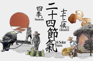 历法知识太阳升落到中国传统历法有多强?
