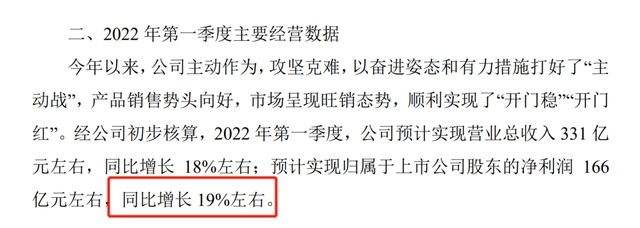 贵州茅台前三季净利524.6亿元同比增长12.34%